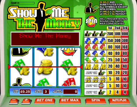 jackpot cafe show me the money 3 reel online slots game