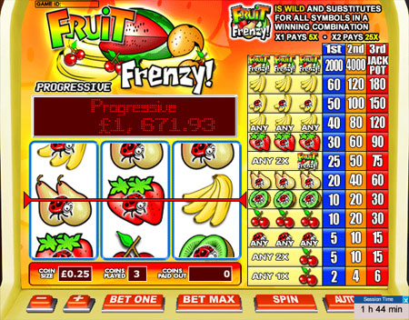 jackpot cafe fruit frenzy 3 reel online slots game