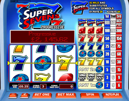 jackpot cafe super sevens 3 reel online slots game